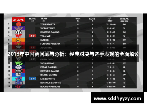 2013年中国赛回顾与分析：经典对决与选手表现的全面解读